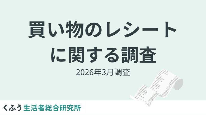物価高で6割以上が今年に入って「買い物レシートを二度見した」経験あり。約4割が「細かく見るようになった」と変化を実感