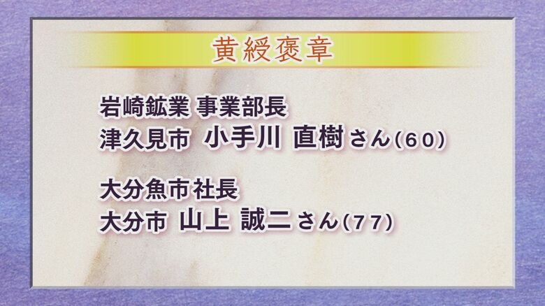 春の褒章　落語家・柳亭市馬さん（豊後大野市出身）に紫綬褒章　県関係者9人晴れの栄誉　大分｜FNNプライムオンライン