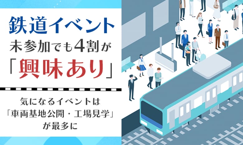 鉄道イベント未参加でも4割が「興味あり」！気になるイベントは「車両基地公開・工場見学」が最多に