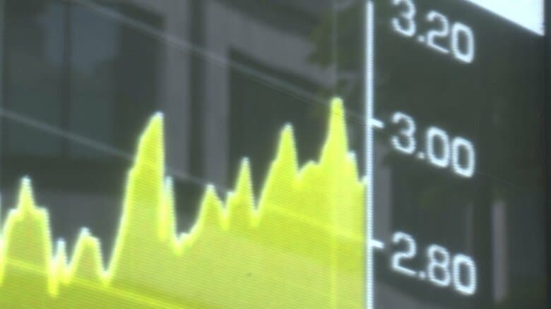 長期金利が再び3％台に上昇　アメリカ債券市場の流れや原油先物価格の上昇など影響｜FNNプライムオンライン