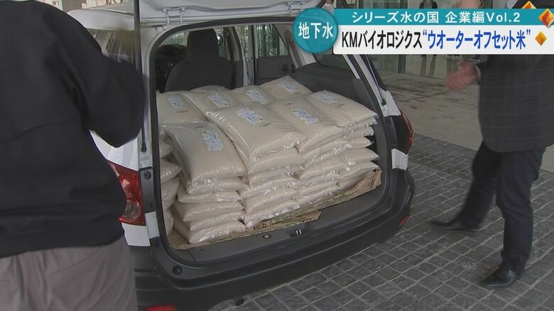 車に乗った大量の米袋