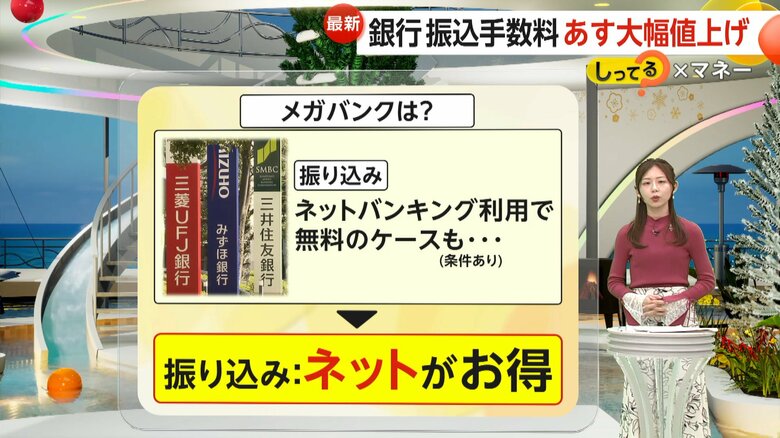 振り込みが無料になるケースもあるネットバンキング