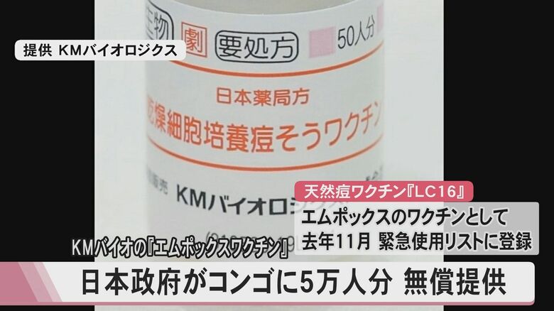 エムポックスワクチンの緊急使用リストに登録された『LC16』