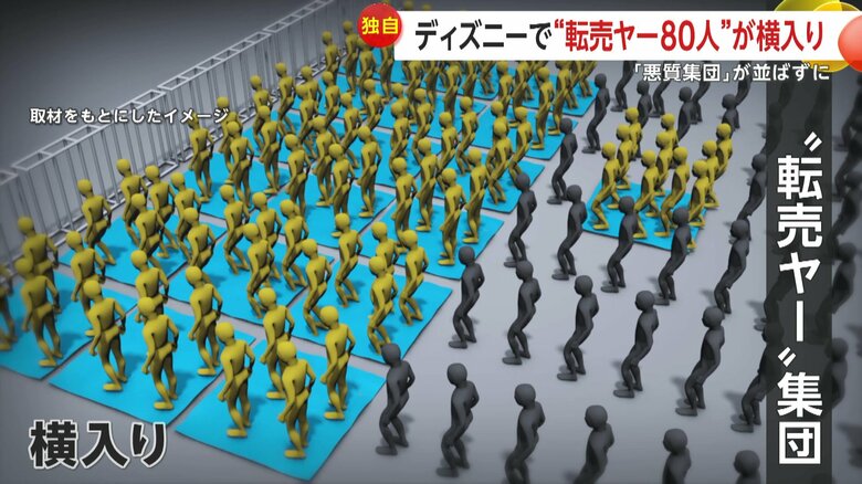 午前7時過ぎに“転売ヤー”とみられる約80人の集団が現れたという