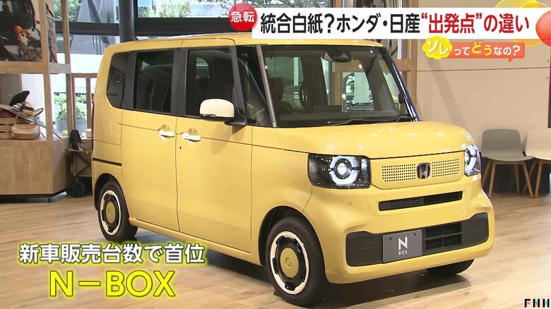 近年のホンダの人気車種である「N－BOX」
