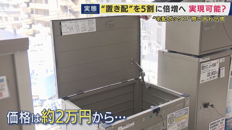 ホームセンターでは「宅配ボックス」の需要が急増