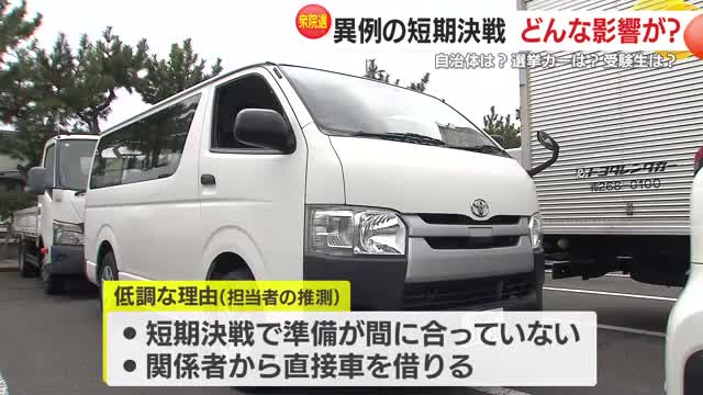 超短期決戦ということもあり、現時点の依頼台数は低調