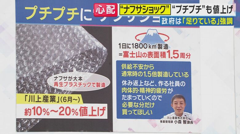 プチプチも値上げ（関西テレビ「旬感LIVE とれたてっ！」より）