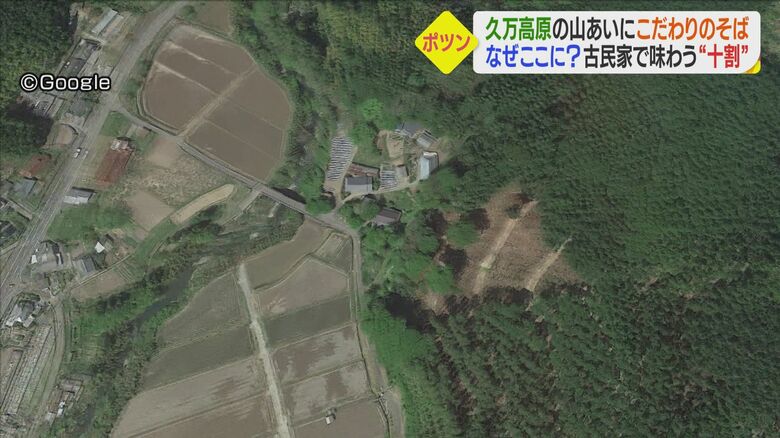 上空からみると…