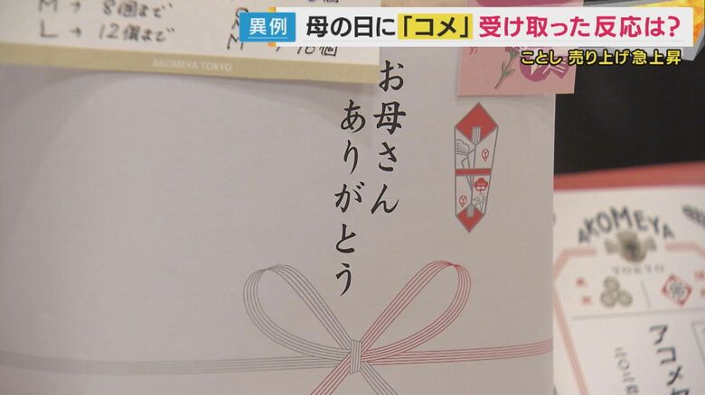 「お母さんありがとう」