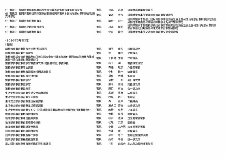 福岡県警　人事異動（2/23）