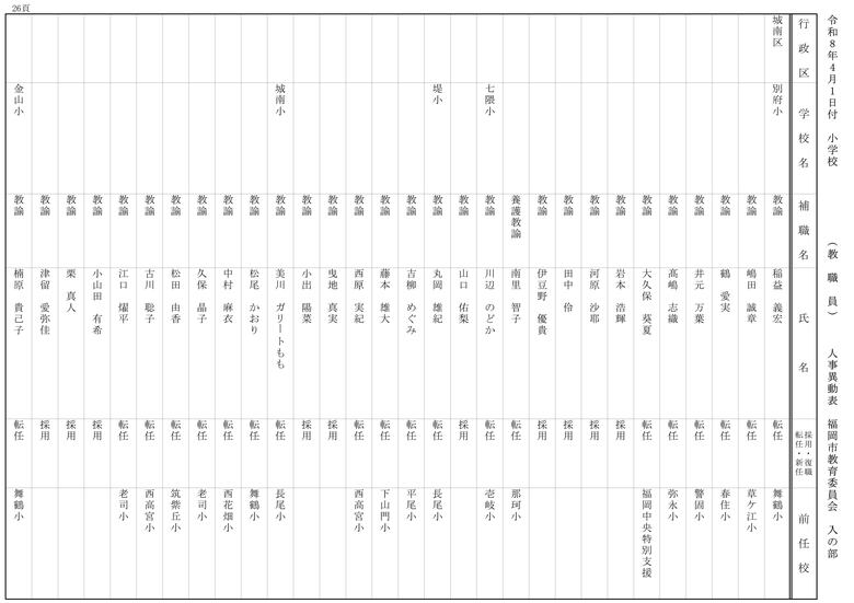 【入の部】小学校