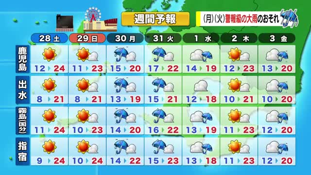 かごしま天気速報（3/27）週末は「お花見日和」　土曜は晴天・日中20℃超、日曜は午後に一部で下り坂