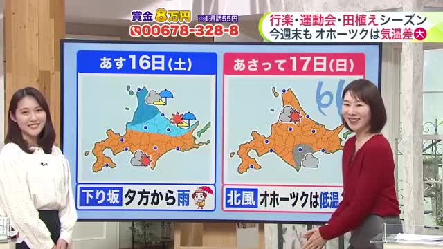 北海道【菅井さんの天気予報 15日(金)】まだ5月なのに…美幌町で29.6℃を観測！週末も季節外れの暑さが続く？最新予報