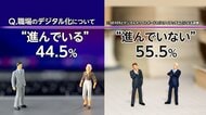 職場“デジタル化”半数超「進んでいない」　根強く残る“アナログ作業”の実態