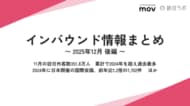 11月の訪日外客数351.8万人 累計で2024年を超え過去最多　ほか：観光・インバウンドの最新動向がわかる！インバウンド情報まとめ「2025年12月後編」を訪日ラボが公開