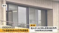 合志市水道局が下水道使用料約４５０万円誤徴収【熊本】