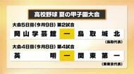 【速報】岡山学芸館は鳥取城北（鳥取）　英明は関東第一（東東京）と対戦　夏の甲子園大会組み合わせ