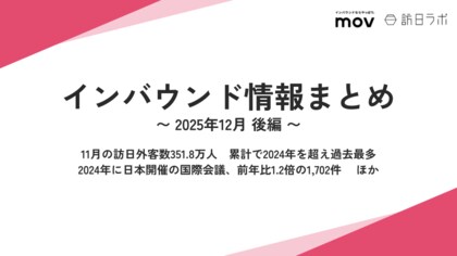 11月の訪日外客数351.8万人 累計で2024年を超え過去最多　ほか：観光・インバウンドの最新動向がわかる！インバウンド情報まとめ「2025年12月後編」を訪日ラボが公開