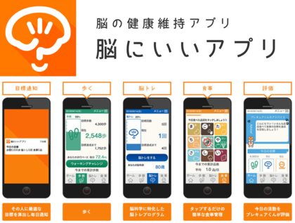 寒河江市の介護予防施策「アプリで認知症予防事業(ポイント貯金)」が好評