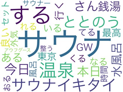 サウナに関するX投稿を徹底分析!「ととのう」「水風呂」など感情や体験を示す言葉が上位にランクイン
