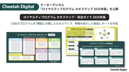 チーターデジタル「ロイヤルティプログラム カオスマップ 2025年版」を公開