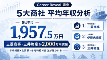 【5大商社】年収を「時給」で換算したら？三井物産が約10,369円で首位。見る指標で激変する最新ランキング【2026年】