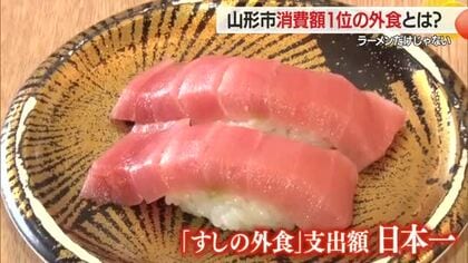 ラーメンだけじゃない！　山形市が「すしの外食」でも年間支出額全国1位・海産物有名な北陸を抜く　山形