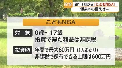 「こどもNISA」来年1月スタート！年間60万円まで投資可能 期待の一方で不安の声も【佐賀県】