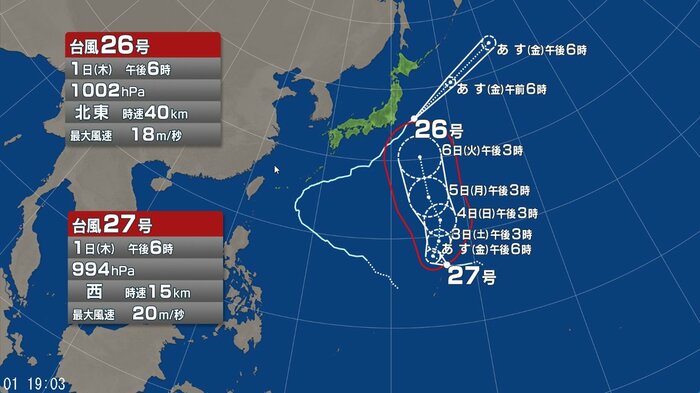台風26号・27号の進路予想図
