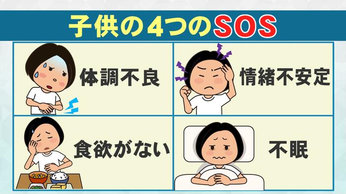 ニュースONE