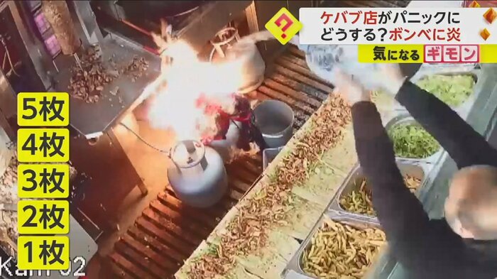 今度は水をかけるが…