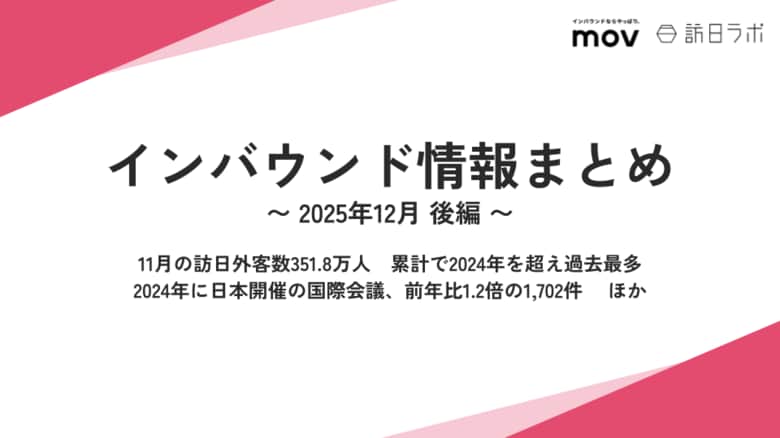 11月の訪日外客数351.8万人 累計で2024年を超え過去最多　ほか：観光・インバウンドの最新動向がわかる！インバウンド情報まとめ「2025年12月後編」を訪日ラボが公開