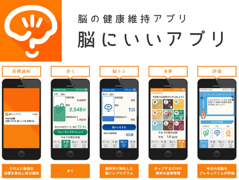 寒河江市の介護予防施策「アプリで認知症予防事業(ポイント貯金)」が好評