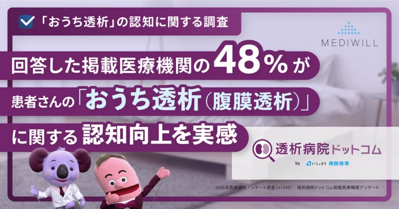 【医療機関アンケート】約半数の医療機関が患者さんの「おうち透析（腹膜透析）」に関する認知向上を実感