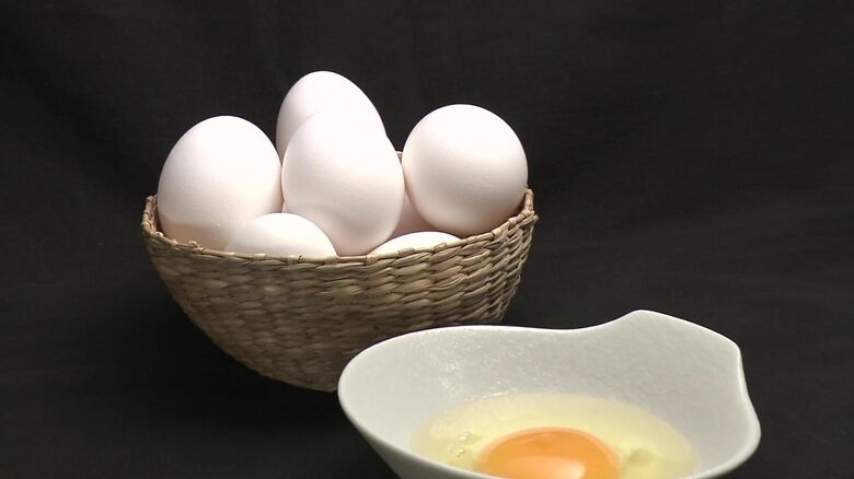 卵1パック308円　“物価の優等生”が価格高止まり　夏頃に下がる見方も中東情勢の影響で先行き不透明｜FNNプライムオンライン