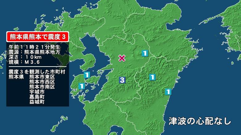熊本県で最大震度3の地震　熊本県・熊本東区、熊本西区、熊本南区、宇城市、嘉島町、益城町｜FNNプライムオンライン