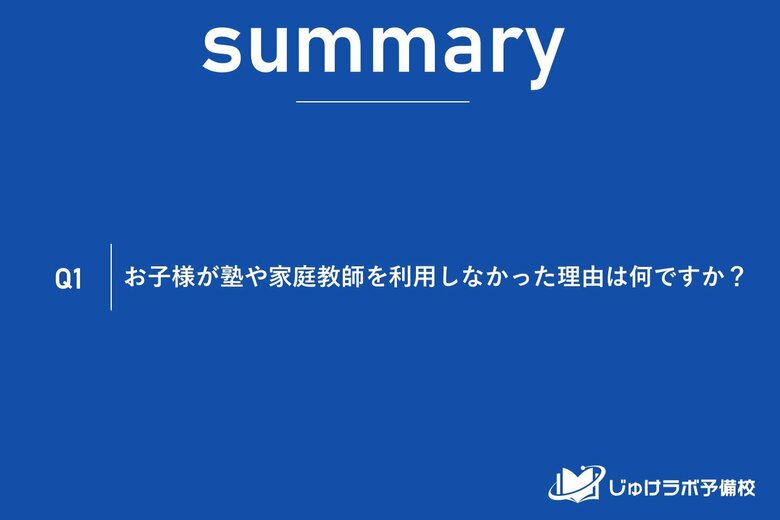 衝撃の事実！2025年度高校受験、塾なしの最大の理由は「お金」ではなく「本人の意思」だった。現代の中学生の主体的な選択とは。塾に通わない受験生の保護者234名の本音を徹底調査。