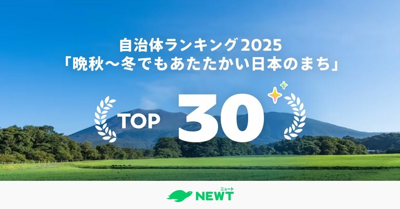 旅行アプリ『NEWT(ニュート)』、全国1,741自治体から選出!晩秋~冬でもあたたかい日本のまちベスト30を発表