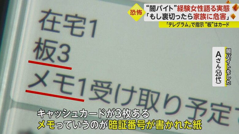 「板」はキャッシュカード、「メモ」は暗証番号が書かれた紙を指すという