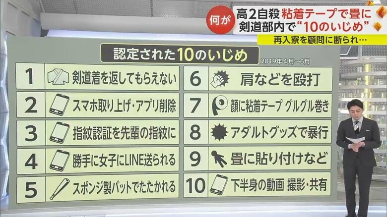 入学後の3カ月間に認定された10のいじめ