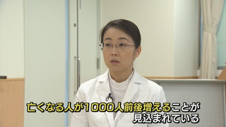 子宮けいがんで亡くなる人は年間1000人前後と見込まれている