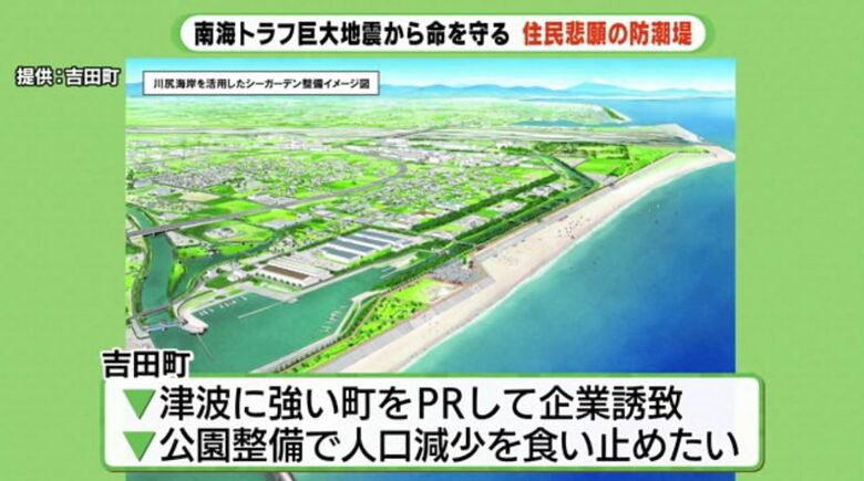 吉田町の街づくりイメージ