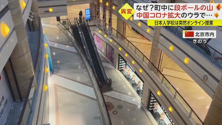 閑散とした北京市内のショッピングモール