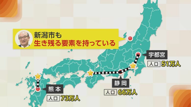 牧野氏が注目する都市