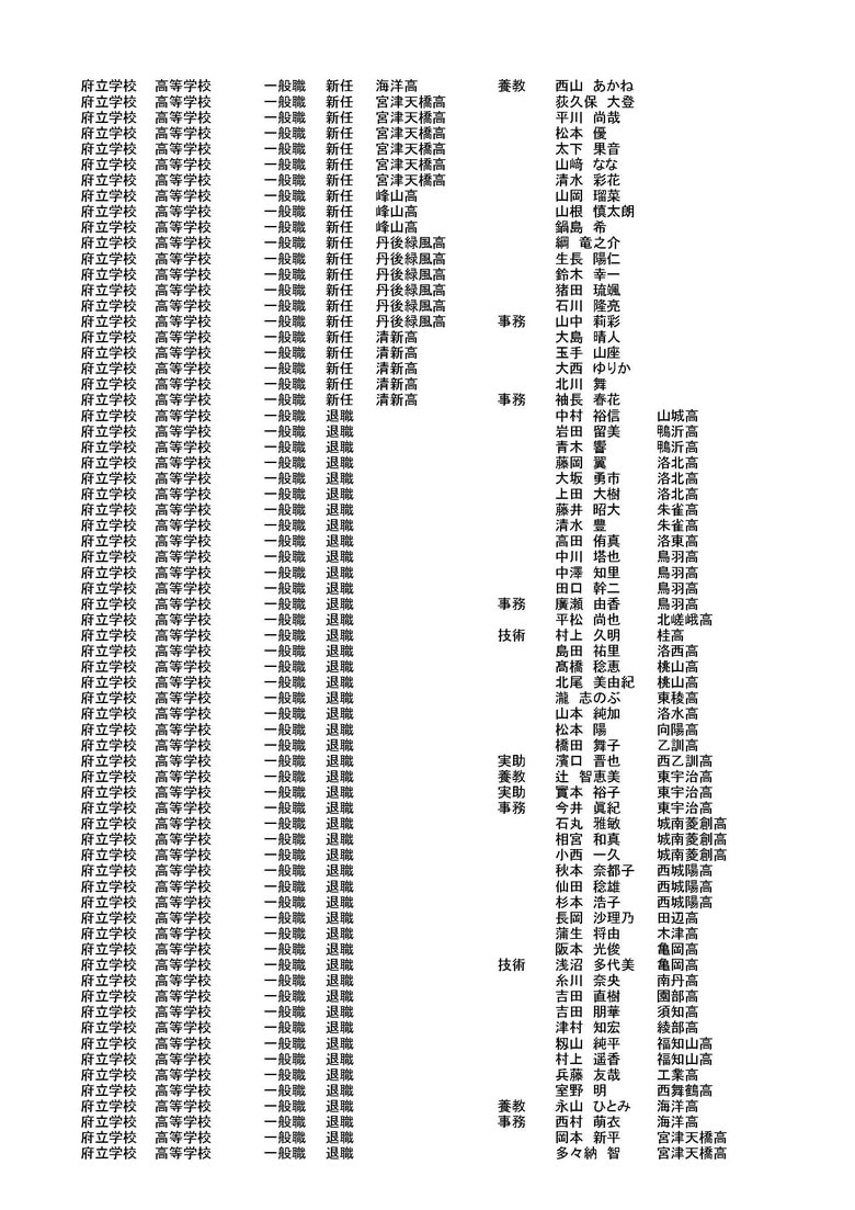 京都府教育委員会発表