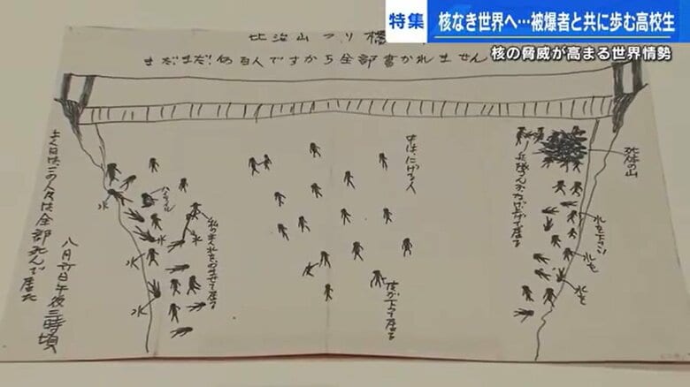 「8月6日午後3時頃　翌日はこの人々は全部死んでいた」と左に書かれている