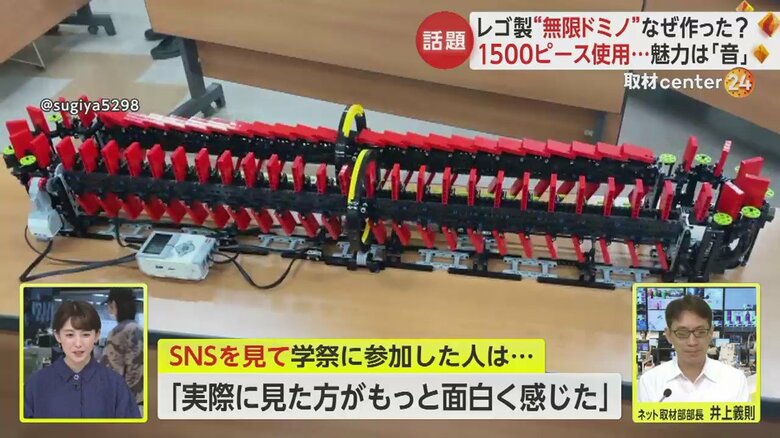 SNSを見て学祭に来たという人も
