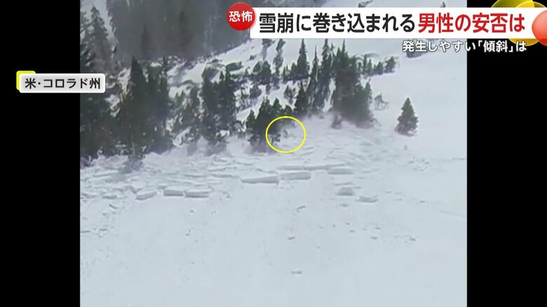 雪とともに流され、人影は見えなくなってしまった