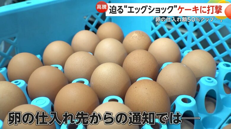 17日までのMサイズの平均卸売価格は1㎏当たり325円の卵